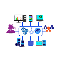 3D Design & Modelling